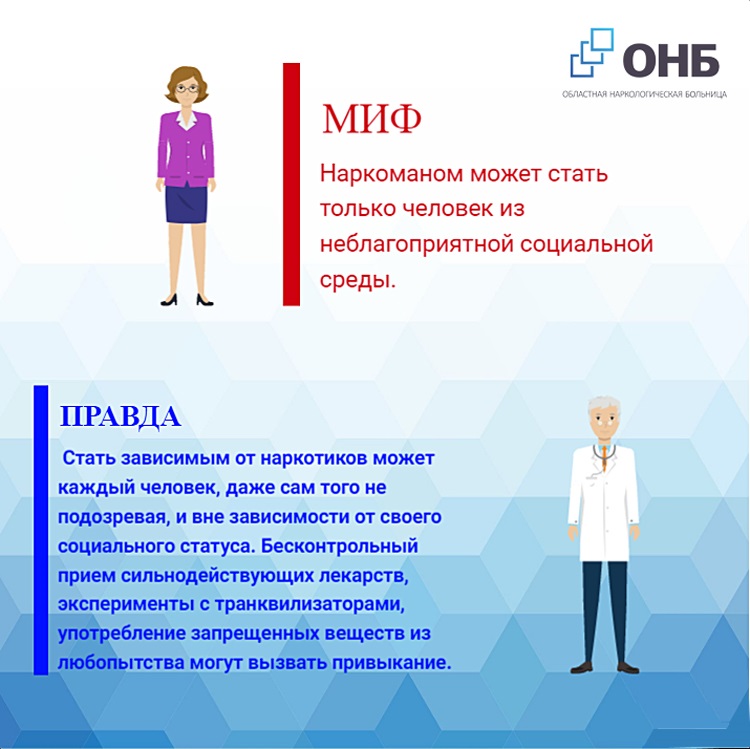 Сообщение